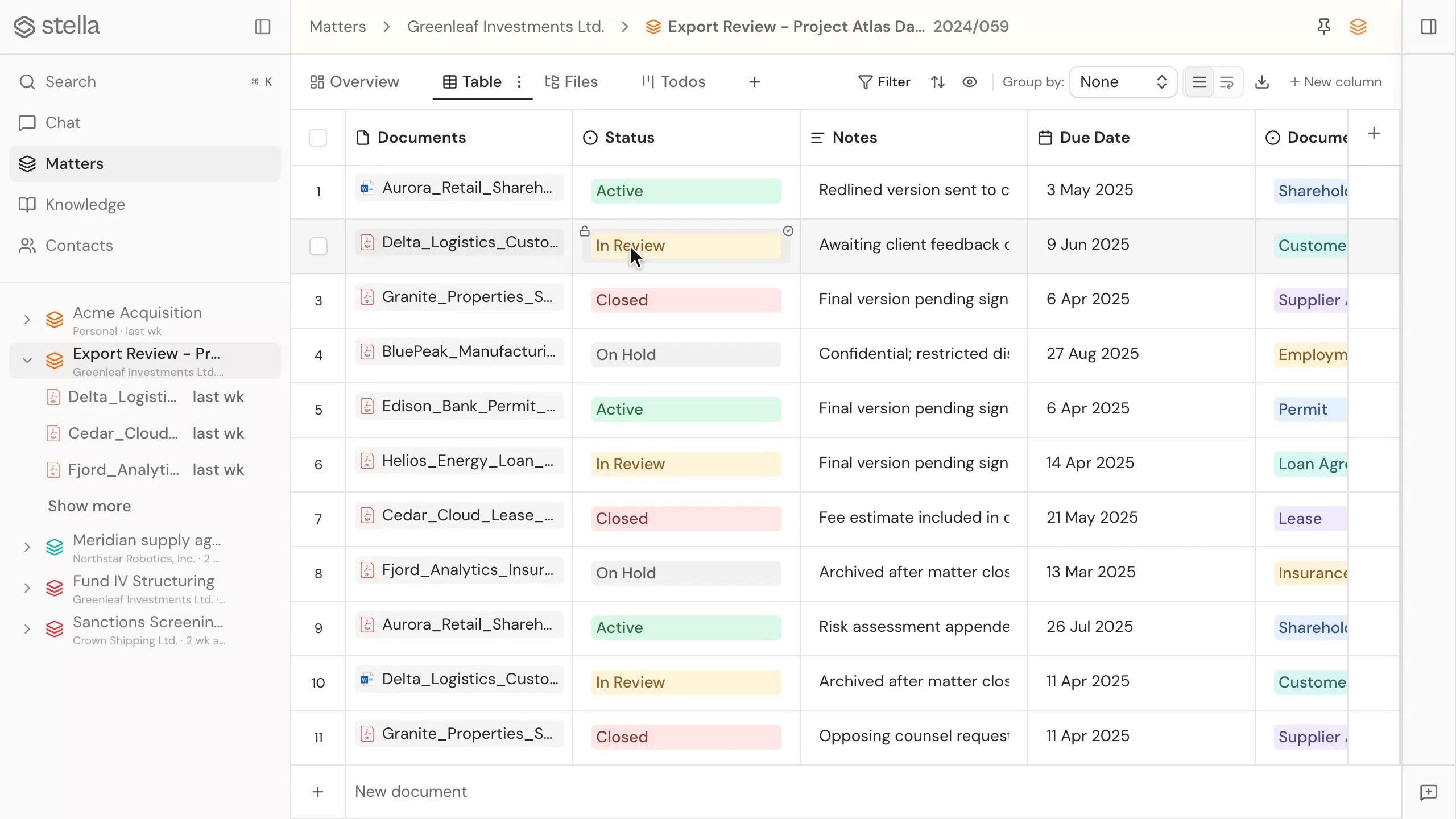 A contract review table running in stella